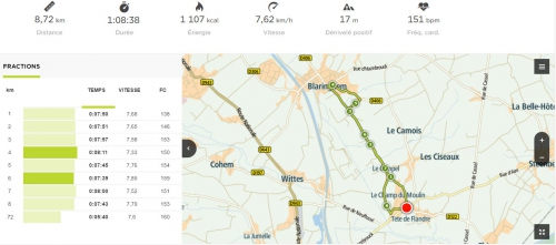 marche nordique,sport,défoulement,performance,changer d'air,parcours,entrainement