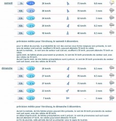 meteo 4 décembre.JPG